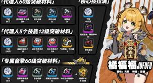 绝区零好物铺兑换材料怎么全采集