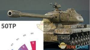 坦克世界C50 P66怎么样