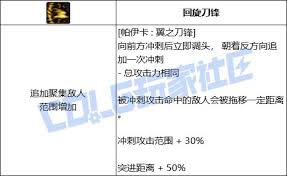 DNF猎人帕伊卡翼之刀锋技能进化全形态是什么