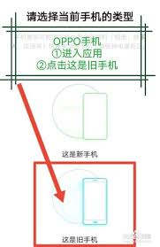 oppo手机如何转移到iphone