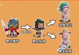 迷你世界如何驯服野人成为农夫