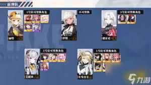 胜利女神新的希望新手如何搭配阵容