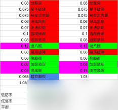 这就是江湖中如何理解腿法