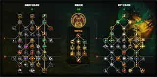 魔兽世界11.1恩护龙天赋加点方法