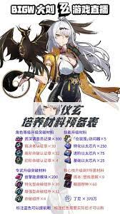 绝区零仪玄怎么全方位培养