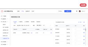 医美行业聚光投放有哪些限制
