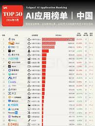 ai生图软件无限制版排行榜有哪些