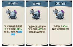 永远的蔚蓝星球骑士技能如何