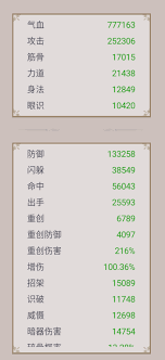 这就是江湖微氪如何腿过百花