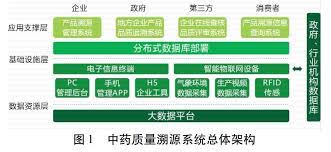 繁花剧场为什么会扣费