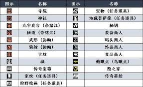 刺客信条影高清大地图如何查看