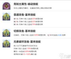 剑与骑士团费尔默技能有哪些