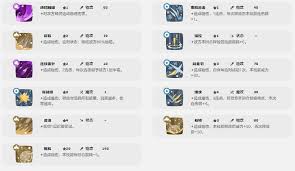 洛克王国世界遁地鼠有哪些技能