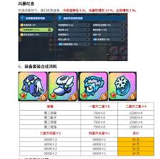 英勇之地冰系如何毕业养成