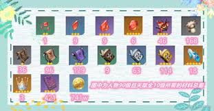 原神可莉突破材料在哪收集