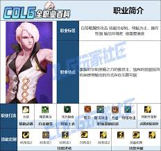 DNF黑暗武士邪影升龙斩技能进化有哪些全形态