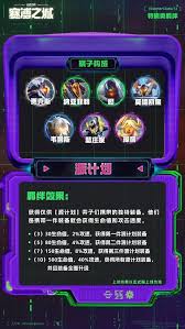 源计划装备给哪个英雄用最好