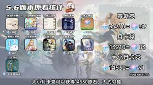 原神5.7版本是否有新地图