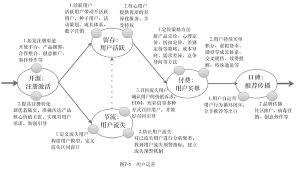 求索客户管理系统如何进行其他收入登记