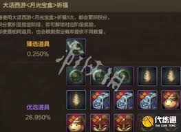 dnf手游大话西游联动何时上线