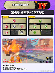 绝区零钢魂黄金之绊启源第四关通关方法