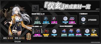 绝区零潘引壶养成材料有哪些