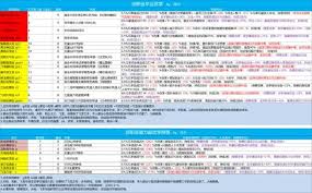 这就是江湖新手玩家该如何选择职业