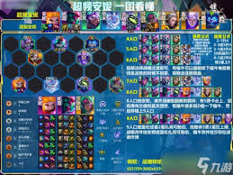 云顶之弈s14升级经验表怎么看