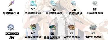 鸣潮卡提希娅养成材料有哪些