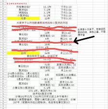凡人传说新人开服怎么玩