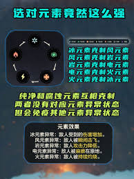 荒野起源元素克制关系是什么