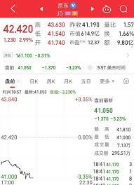 京东外卖骑手是否有五险一金