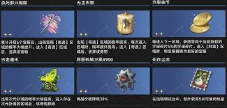 崩坏星穹铁道3.1入乡随俗奇物有什么效果