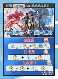 鸣潮2.4更新了哪些内容