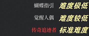 匹诺曹的谎言如何进入DLC