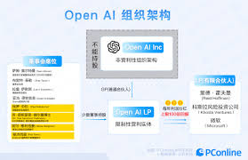 当贝 AI 如何平衡效率与隐私