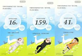 网易云音乐灵魂年龄是什么
