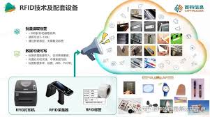 固定资产管理系统中RFID技术如何应用