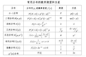 如何计算数学期望值