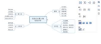 mindmaster网页版如何使用