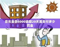 京东金条提前还款利息如何算
