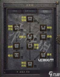 暗黑2死灵法师纯召唤玩法怎么加点