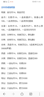 想不想修真醉仙酿有啥用