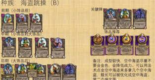 炉石传说32.4酒馆战棋海盗电表流怎么玩