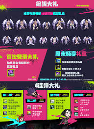 DNF光翼天使神器装扮领取方法