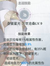 史莱姆与地下城逐光之初贝丝贝拉技能是什么