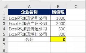 Excel求和等于0是怎么回事