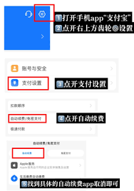 繁星剧场app如何取消自动续费