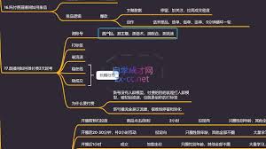 纯视频不直播如何起号