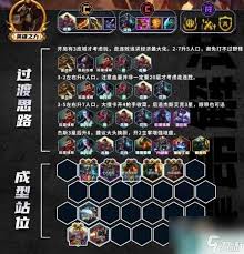 金铲铲之战4月17日更新后有哪些强力阵容